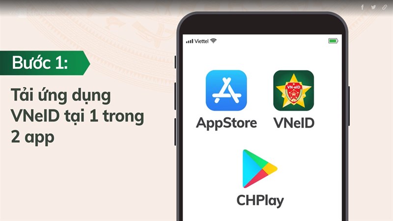 CÁCH ĐĂNG KÝ TÀI THOẢN VNeID